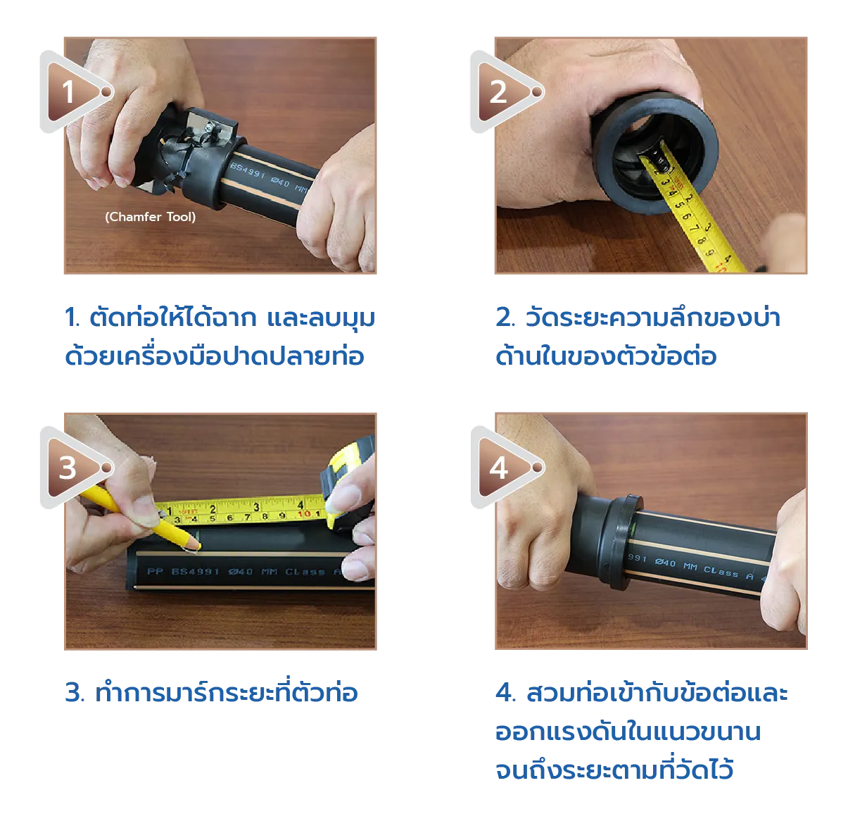 วิธีการใช้งานท่อ PP Class A และข้อต่อระบบ Bell Fit