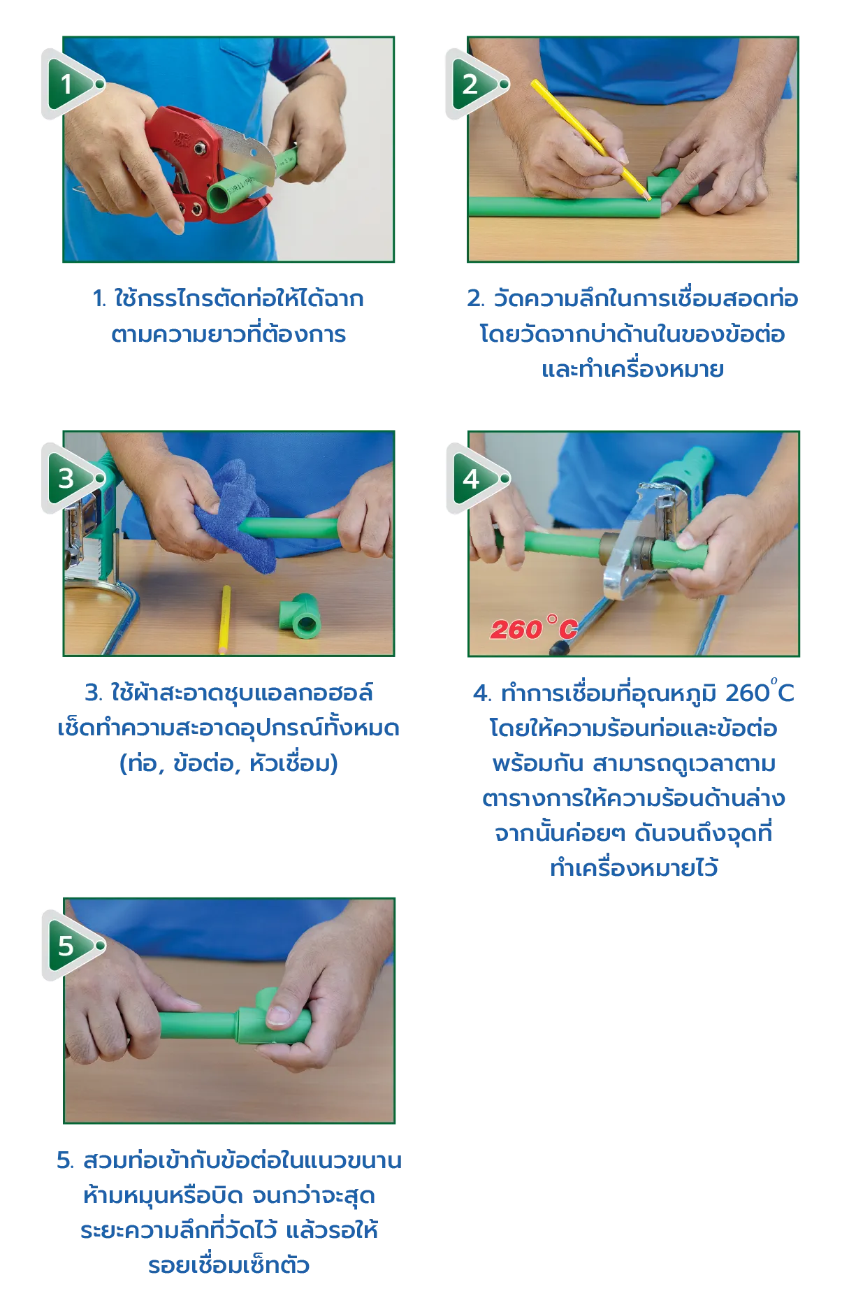 วิธีการใช้งานท่อ PP-R ตรา Slym และข้อต่อระบบเชื่อมสอด (Socket Fusion)